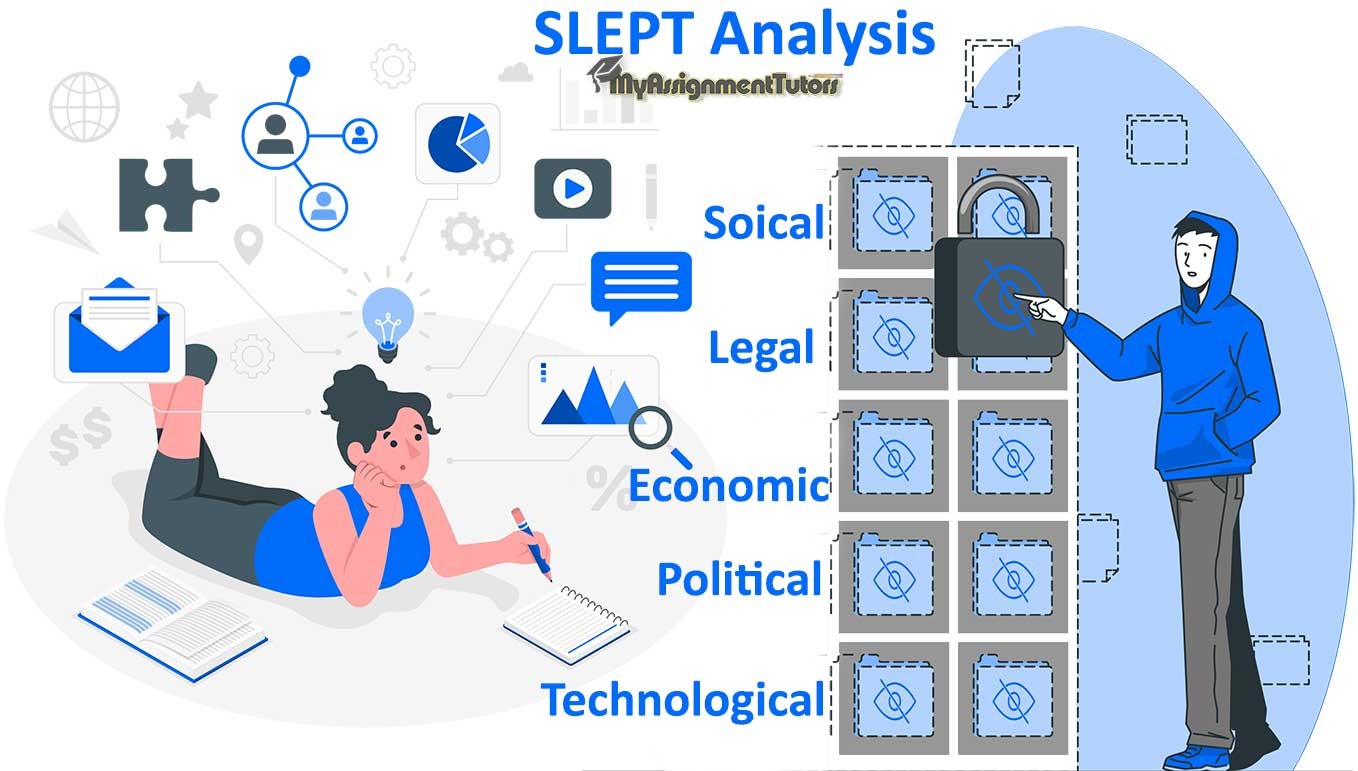 understanding-slept-analysis-with-example